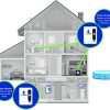 EcoSmart ECO 18 Electric Tankless Water Heater White-5